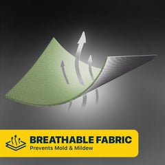 Premium Shield Custom Car Cover