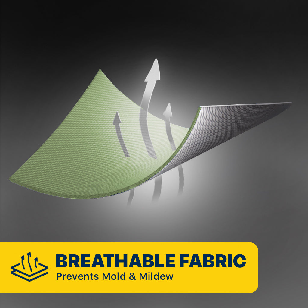 Premium Shield Custom Car Cover