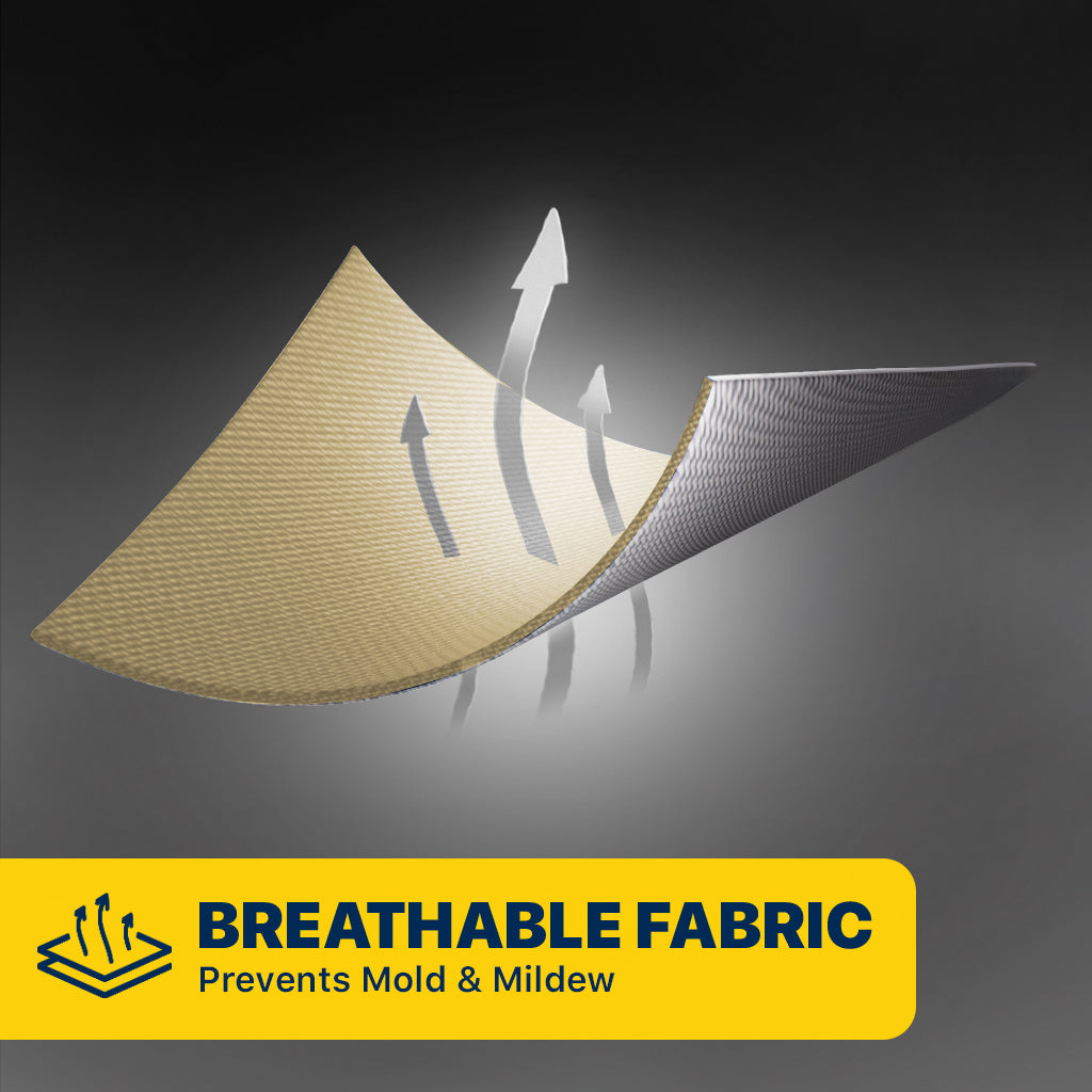 Premium Shield Custom Car Cover