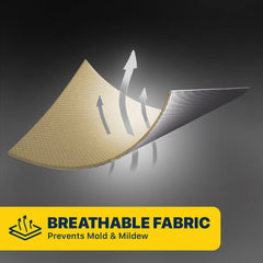 Premium Shield Custom Car Cover