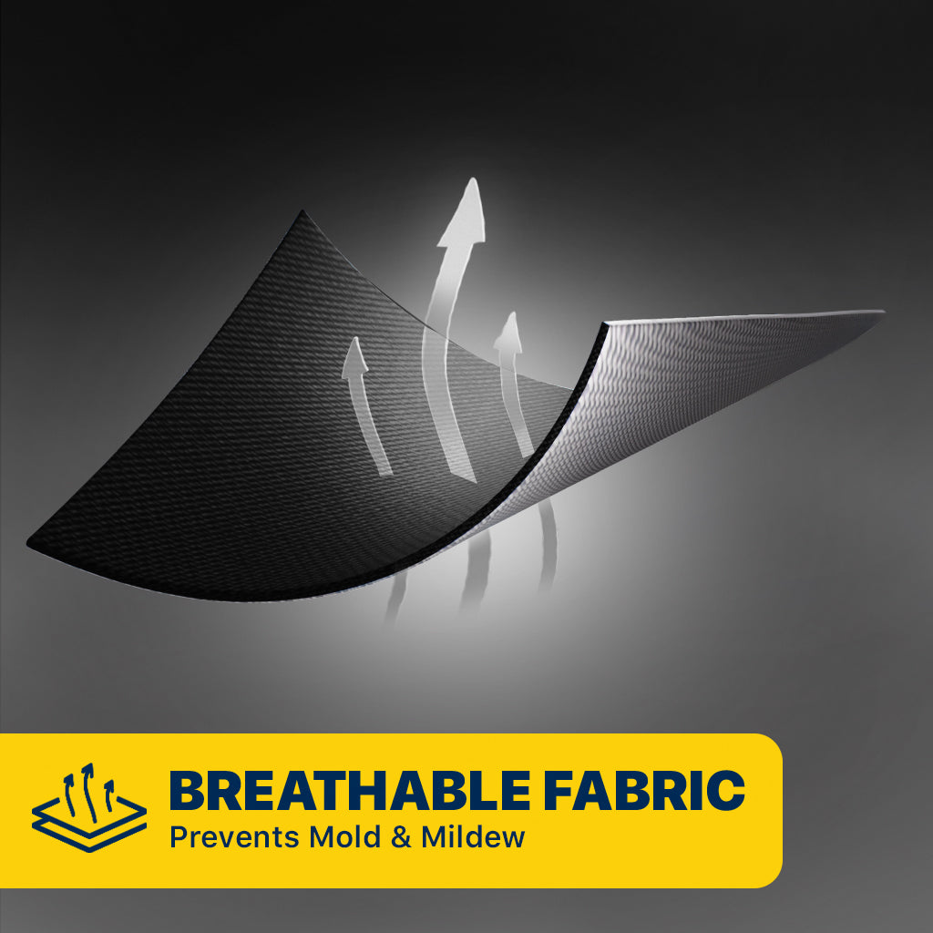 Premium Shield Custom Car Cover