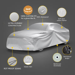 Premium Shield Custom Car Cover