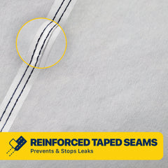 Premium Shield Custom Car Cover