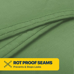 Premium Shield Custom Car Cover