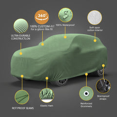 Premium Shield Custom SUV Cover